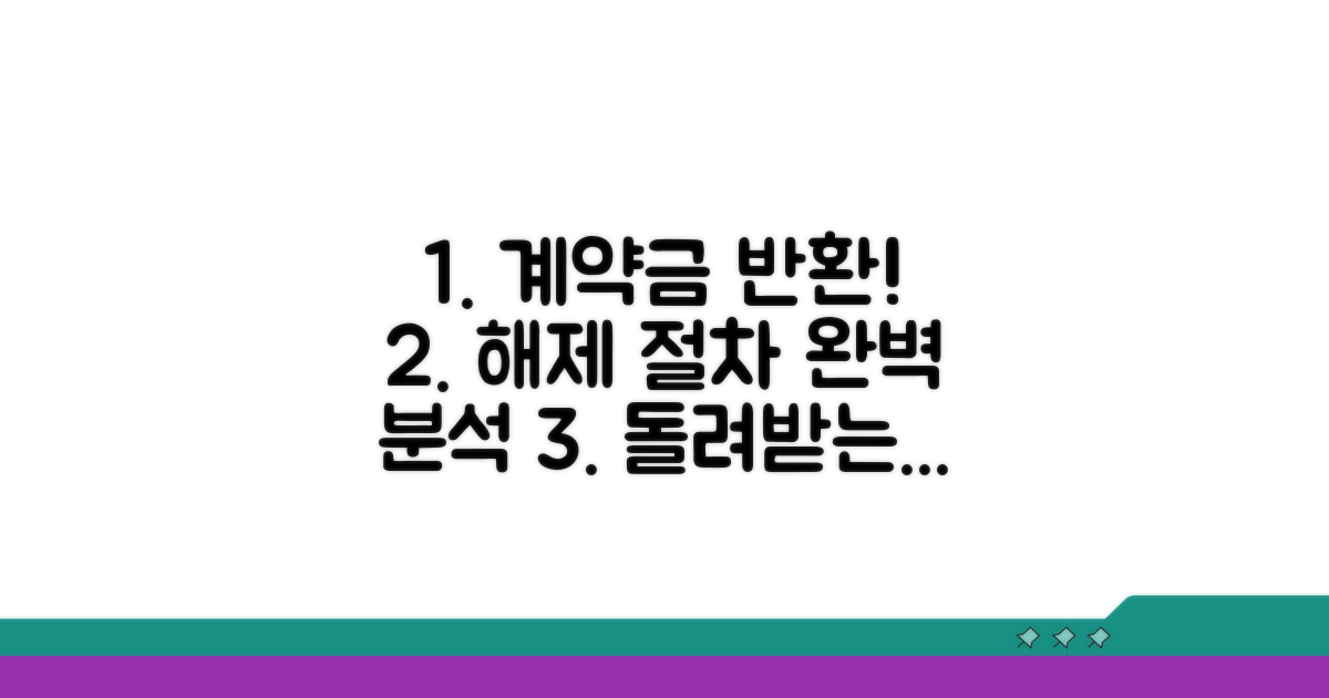 해제 시 계약금 반환 절차 상세 안내
