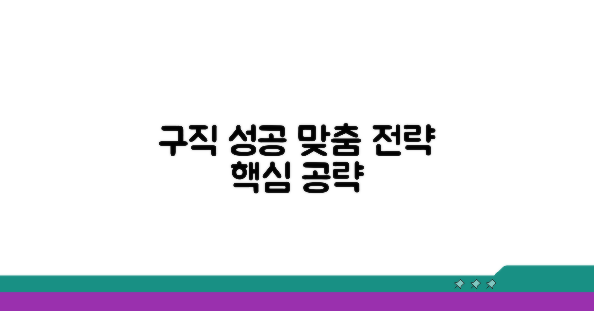 구직 성공을 위한 맞춤 전략
