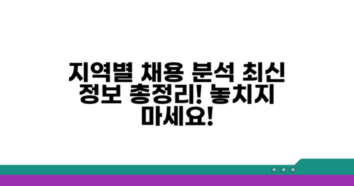 지역별 최신 채용 정보 분석