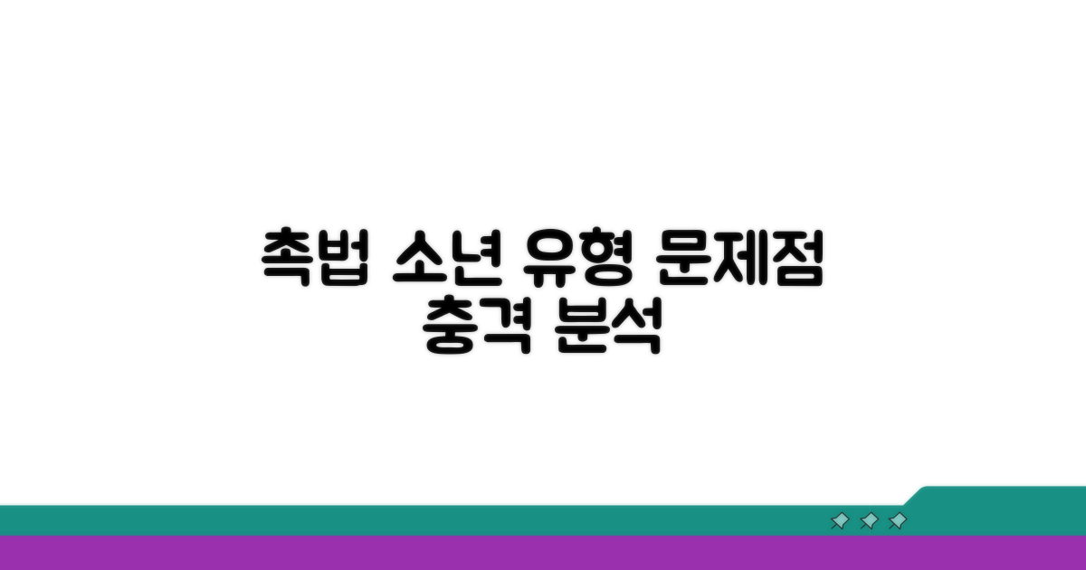 촉법소년 사건 유형과 문제점 분석