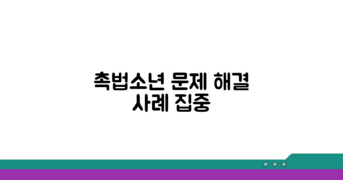 사례로 보는 촉법소년 문제 해결