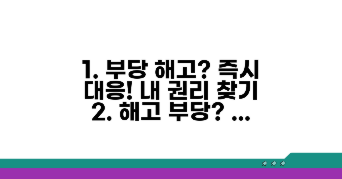 부당 해고 시 대처 방법과 절차