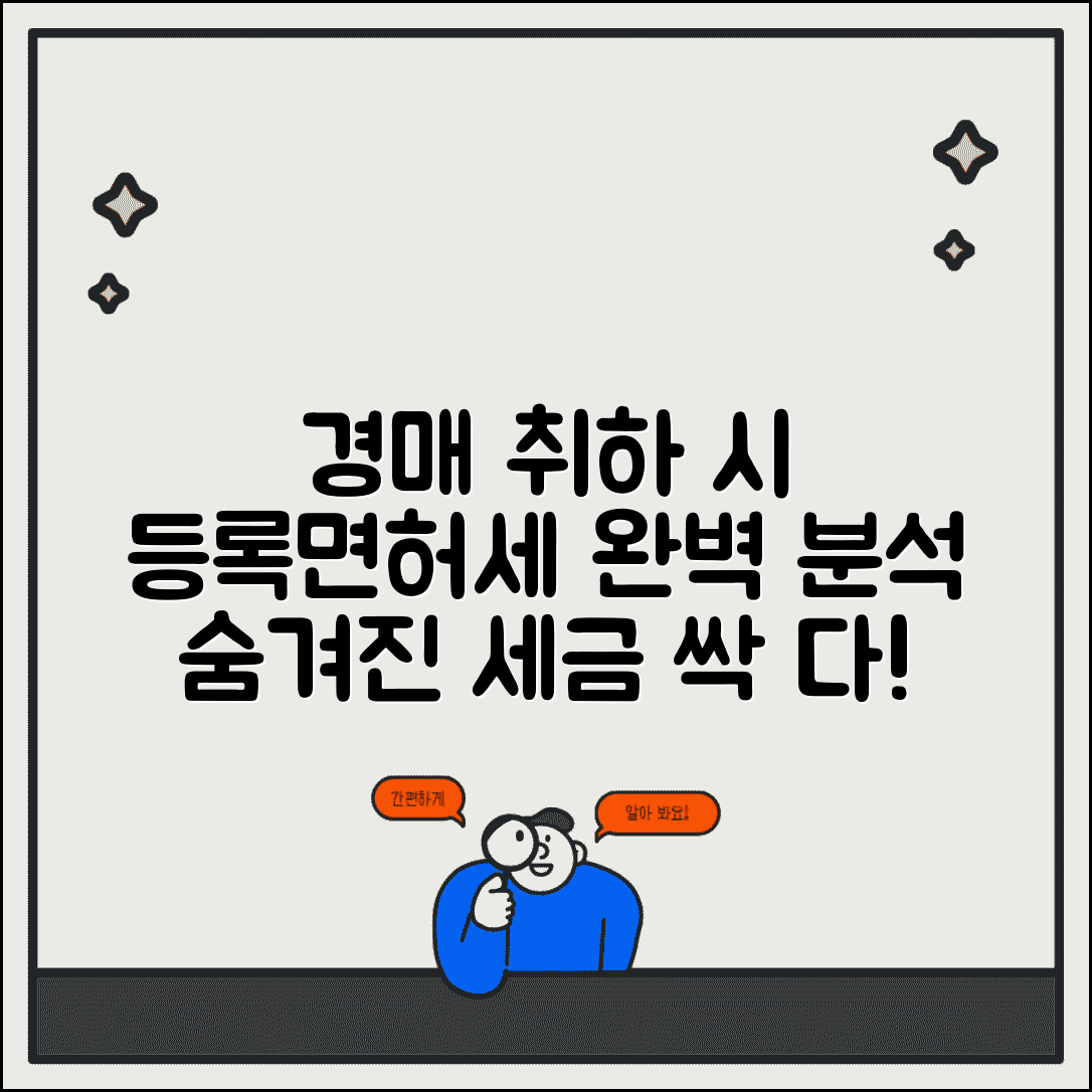 경매취하 시 등록면허세 계산과 세금 비용 총정리