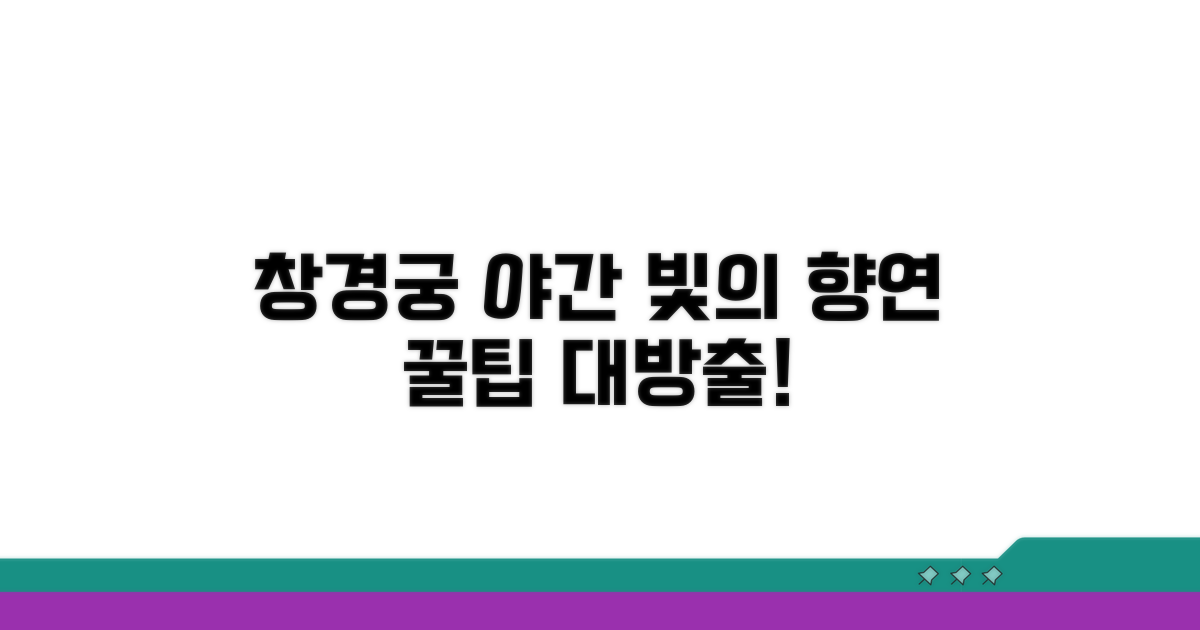 창경궁 야간 조명쇼 핵심 정보