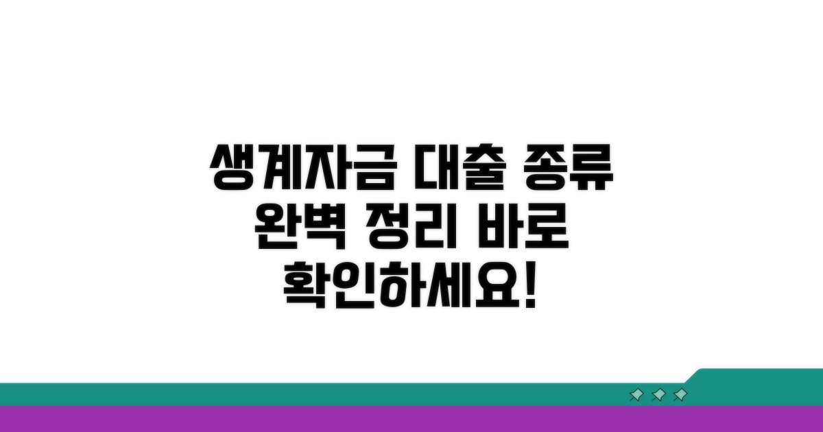 생계자금 마련 위한 대출 상품 종류