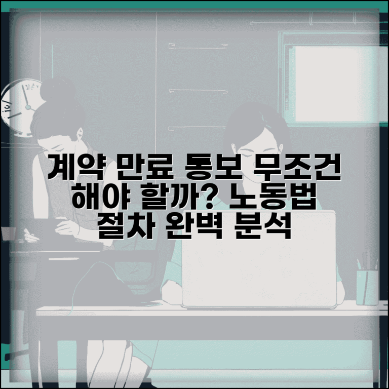 계약직 계약만료 통보 의무와 절차 총정리