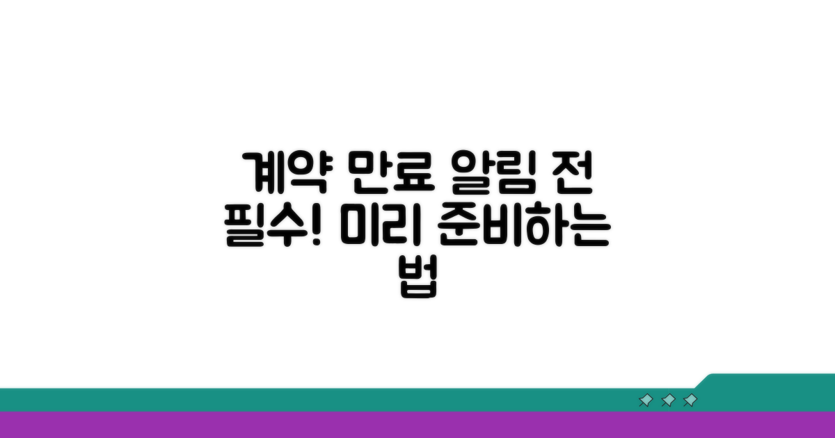 미리 준비하는 계약만료 통보 방법