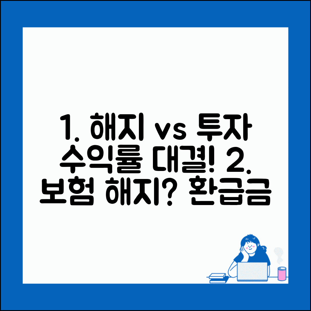 보험 해지 투자 수익률 비교와 해지환급금 알아보기