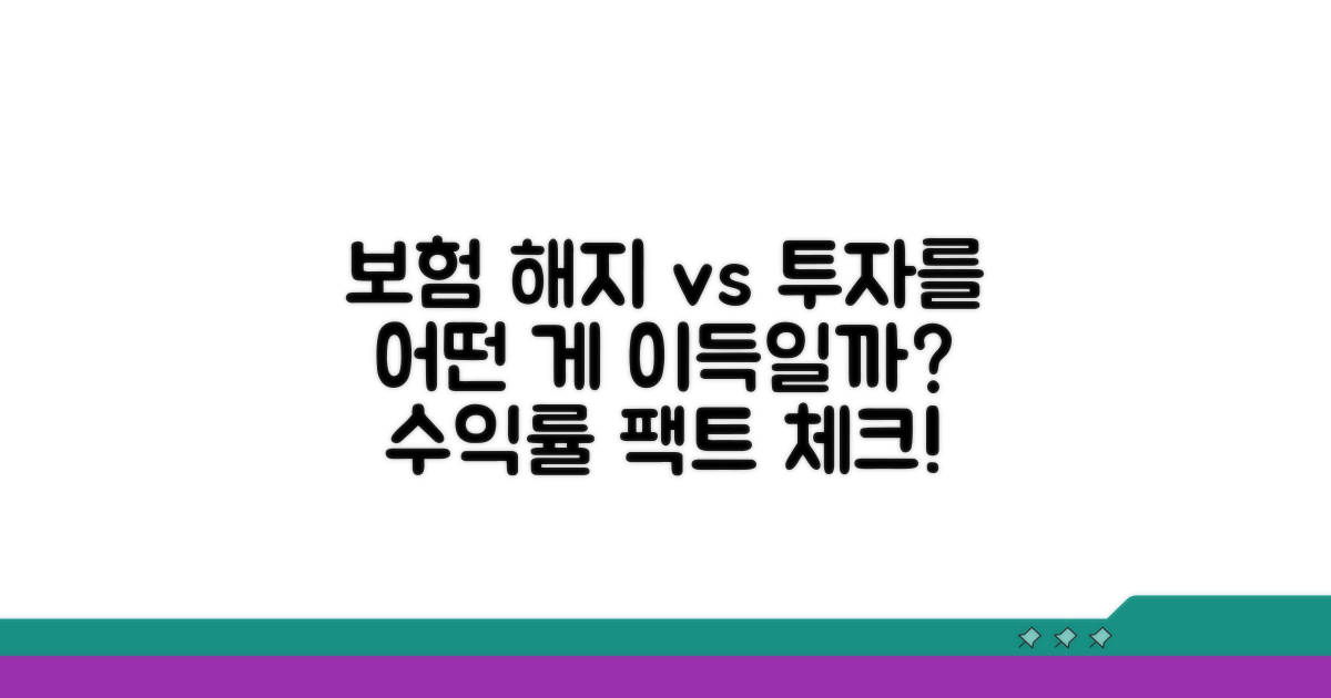 보험 해지 vs 투자 수익률 비교