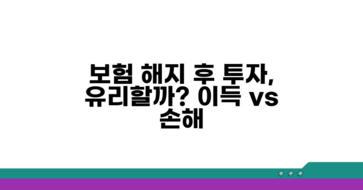 보험 해지 후 투자, 유리할까?