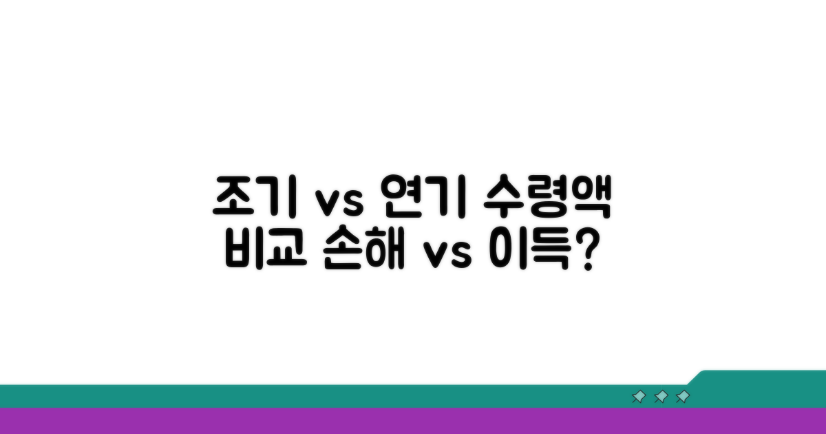 조기 수령 vs 연기 수령, 감액/증액률 비교