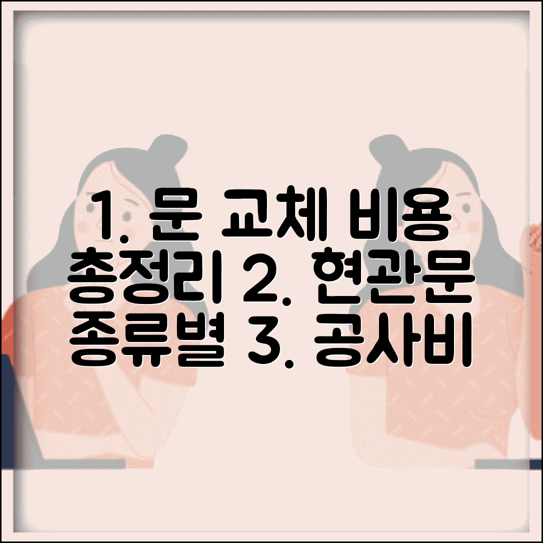 방문 교체 비용 실내 현관문 종류별 공사비 가이드