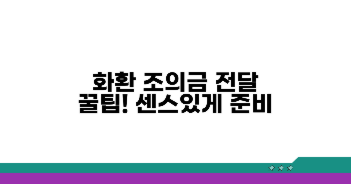 화환 조의금 전달 요령