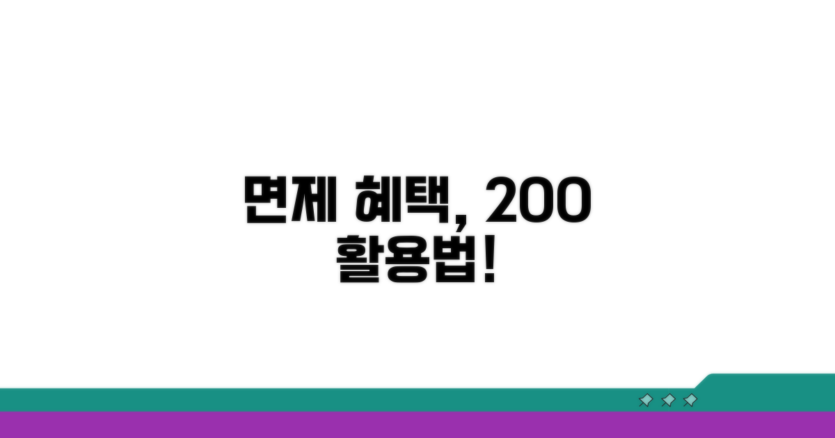 면제 혜택 제대로 활용하기