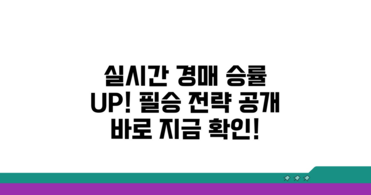 실시간 경매, 승률 높이는 전략