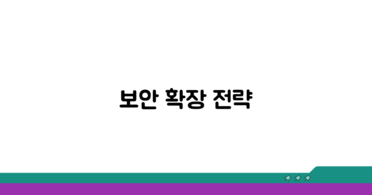 보안 고려 사항과 확장 전략