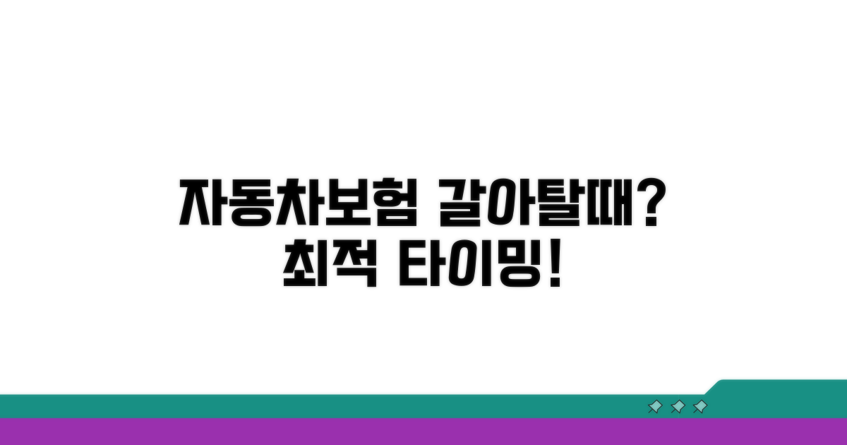 자동차보험 언제 갈아타야 할까