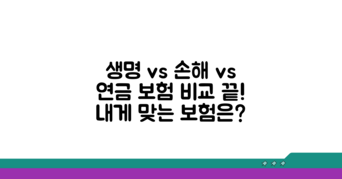 생명, 손해, 연금 보험 비교 분석