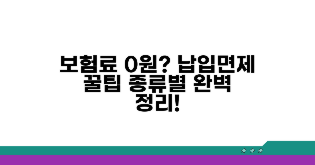 납입면제 보험 종류별 핵심 정리