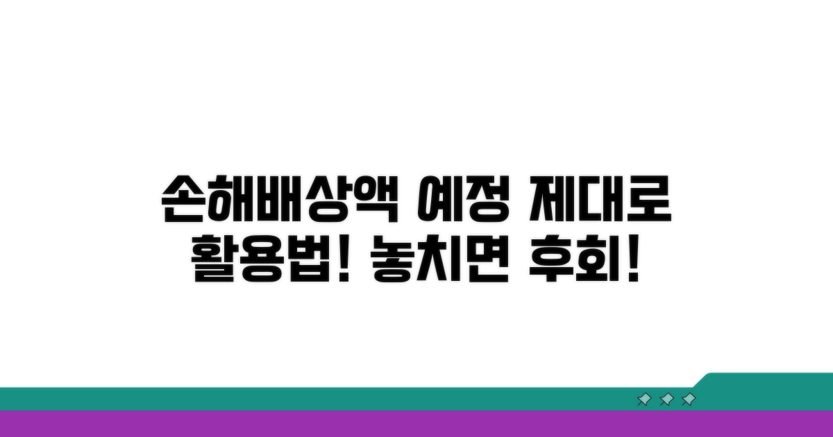 손해배상액 예정, 제대로 활용하기