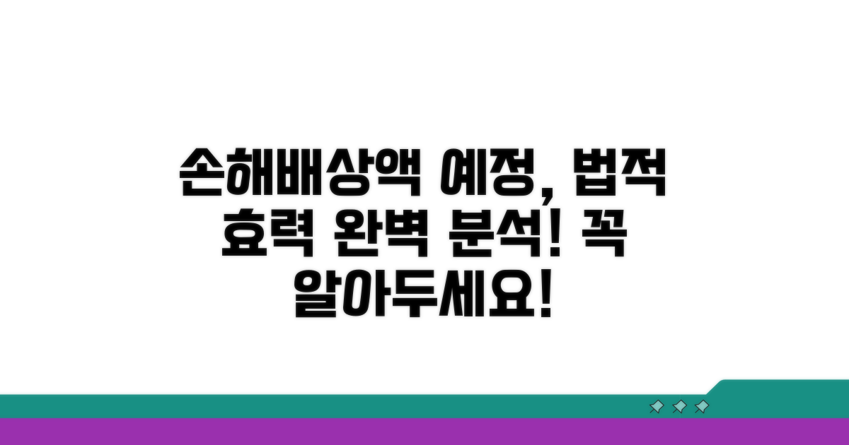 손해배상액 예정, 법적 효력은?