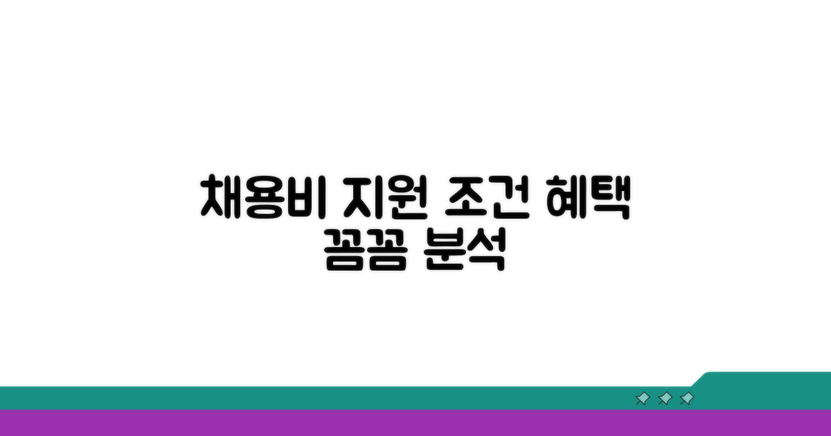 채용비 지원 조건과 혜택 분석