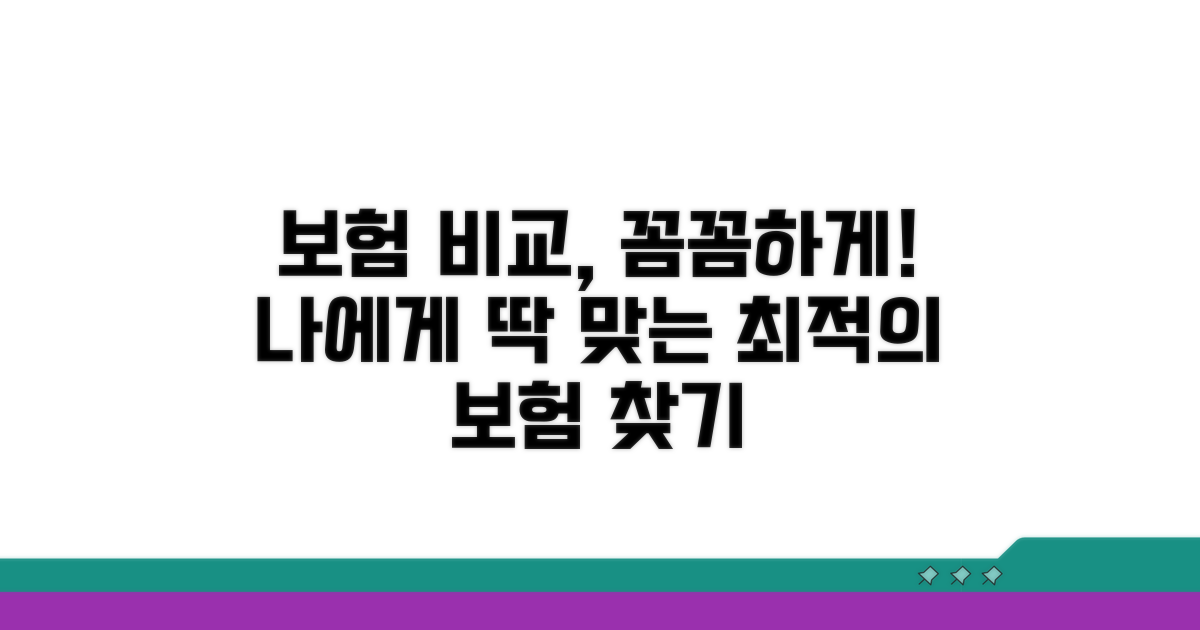 새로운 보험, 꼼꼼히 비교하기