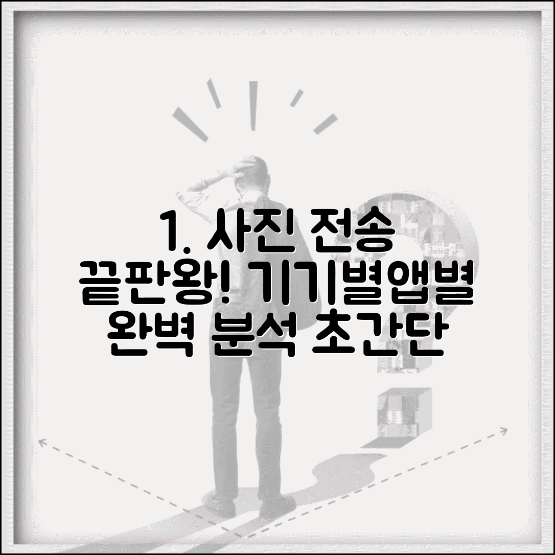 사진 전송 방법 기기별 앱별 완벽 총정리