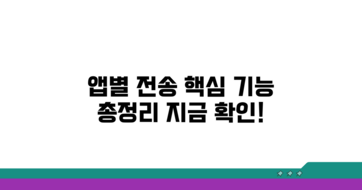 주요 앱별 전송 기능 총정리