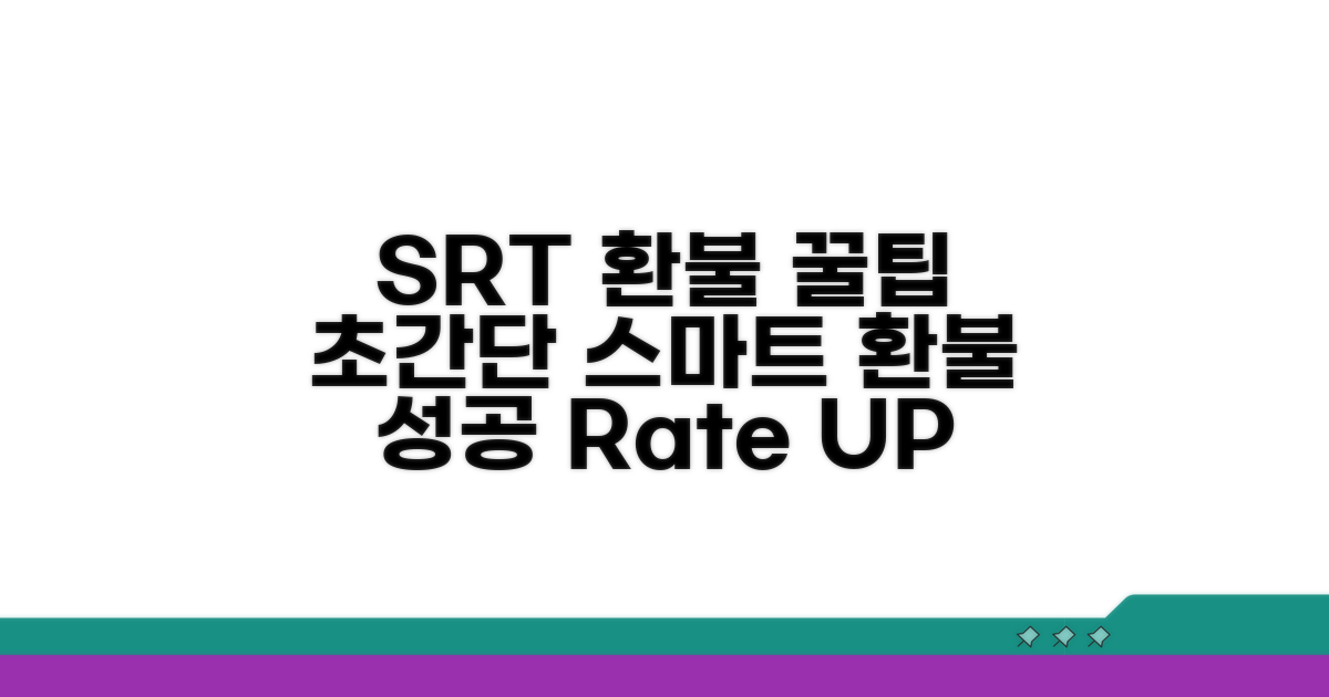 SRT 승차권 환불, 스마트하게 처리하기