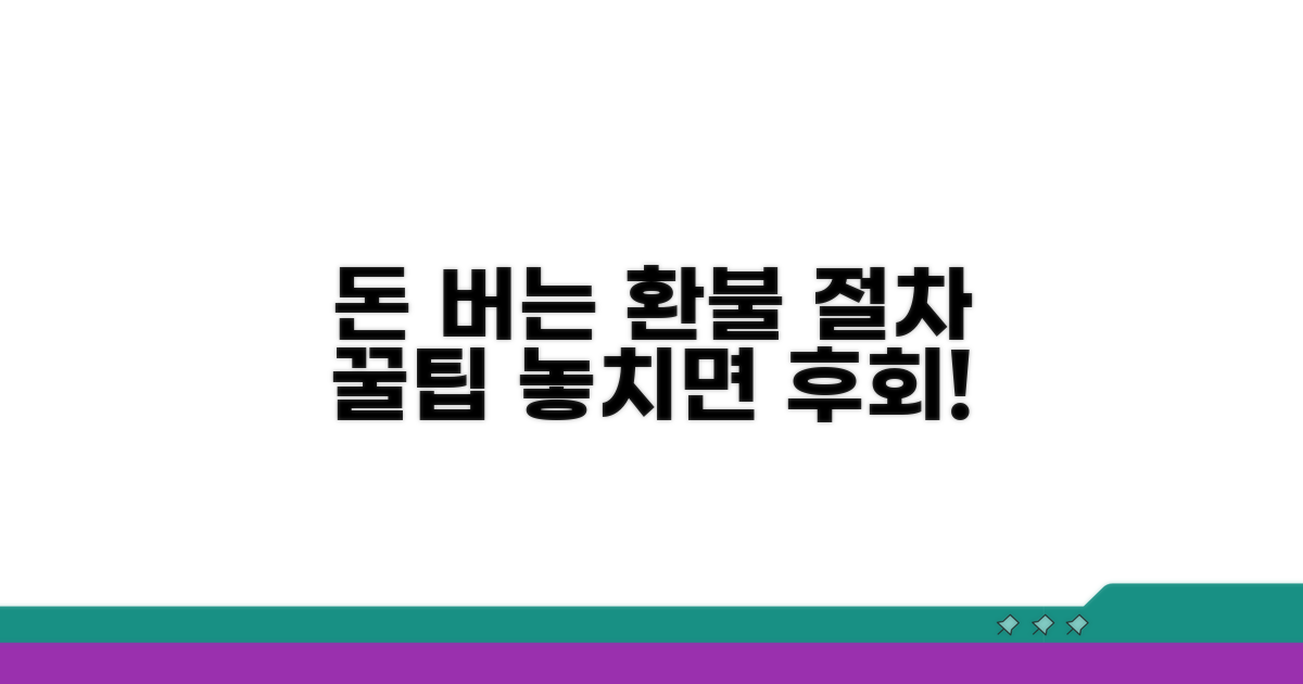 알아두면 돈 버는 환불 절차와 꿀팁