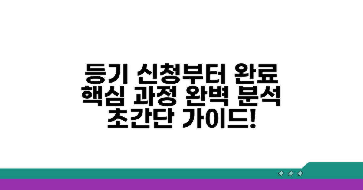 등기 신청부터 완료 과정 완벽 분석