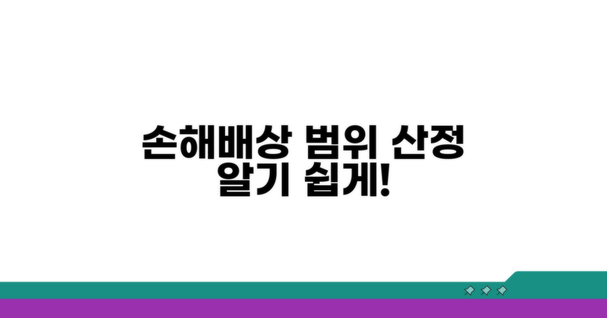 손해배상 범위와 산정