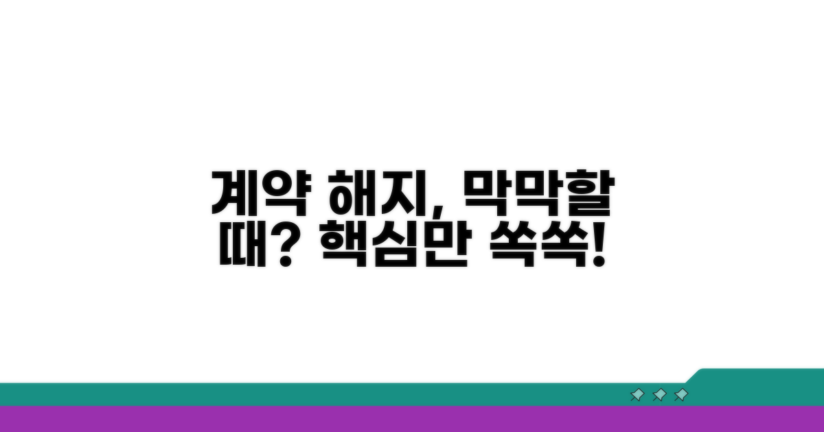 계약 해지 시 대처법
