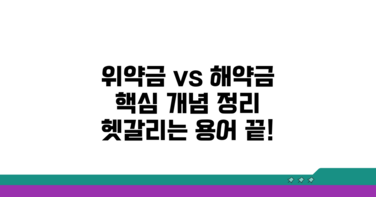 위약금 해약금 개념 정리