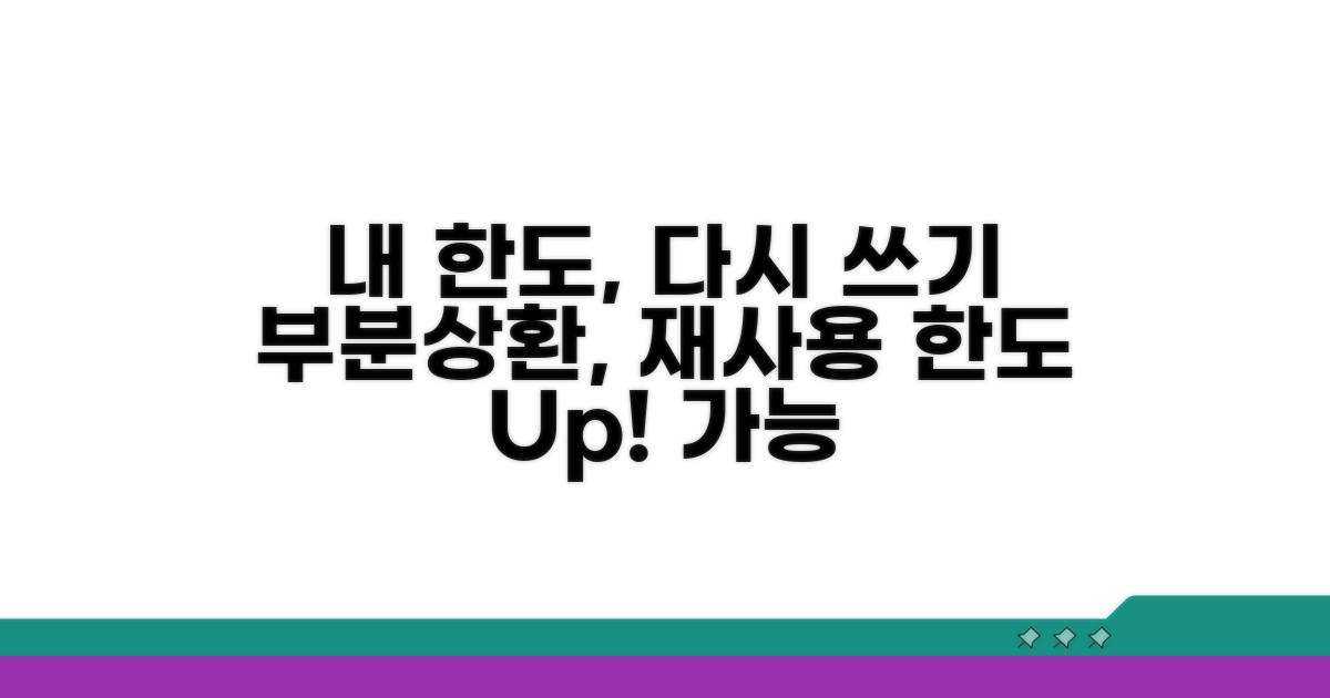 내 한도, 다시 쓰는 법: 부분상환부터 재사용까지
