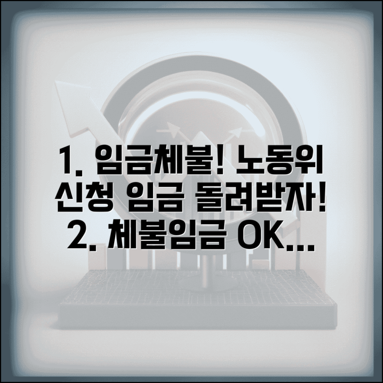 임금체불 노동위원회 신청과 체불임금 구제 방법