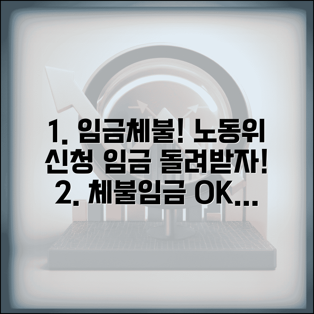 임금체불 노동위원회 신청과 체불임금 구제 방법