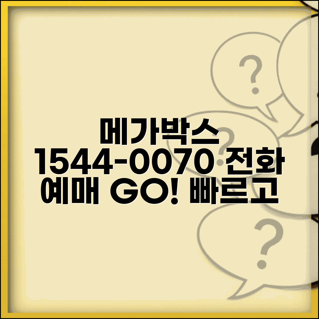메가박스 예약 전화번호 1544-0070 예매 방법