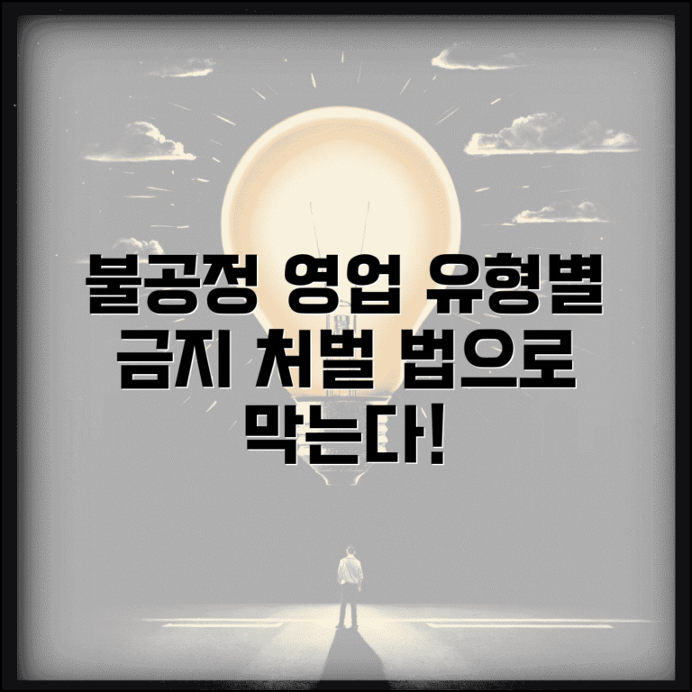 불공정 영업 행위 유형별 금지 사례와 처벌 기준