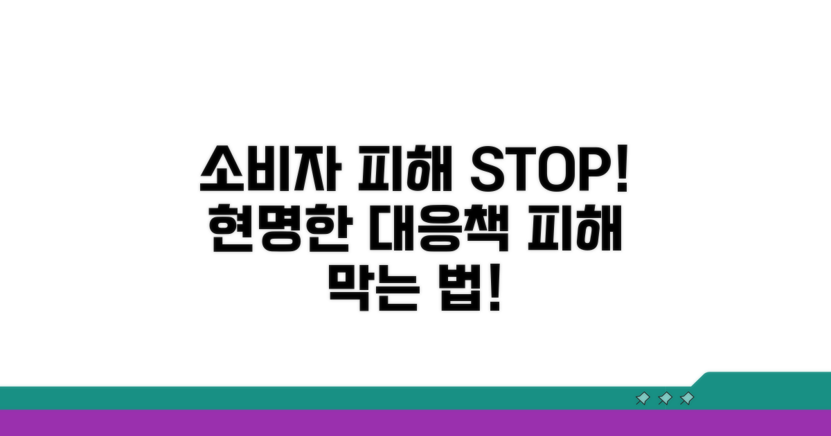 소비자 피해 예방을 위한 대응법