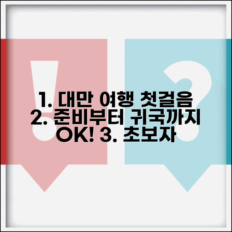 대만 여행 준비부터 귀국까지 초보자 완벽 가이드