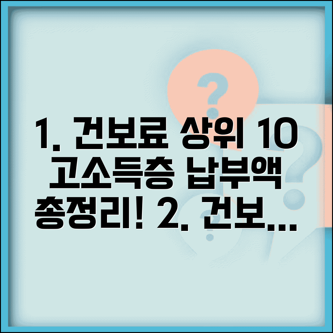 건강보험료 상위 10% 기준과 고소득층 납부액 총정리