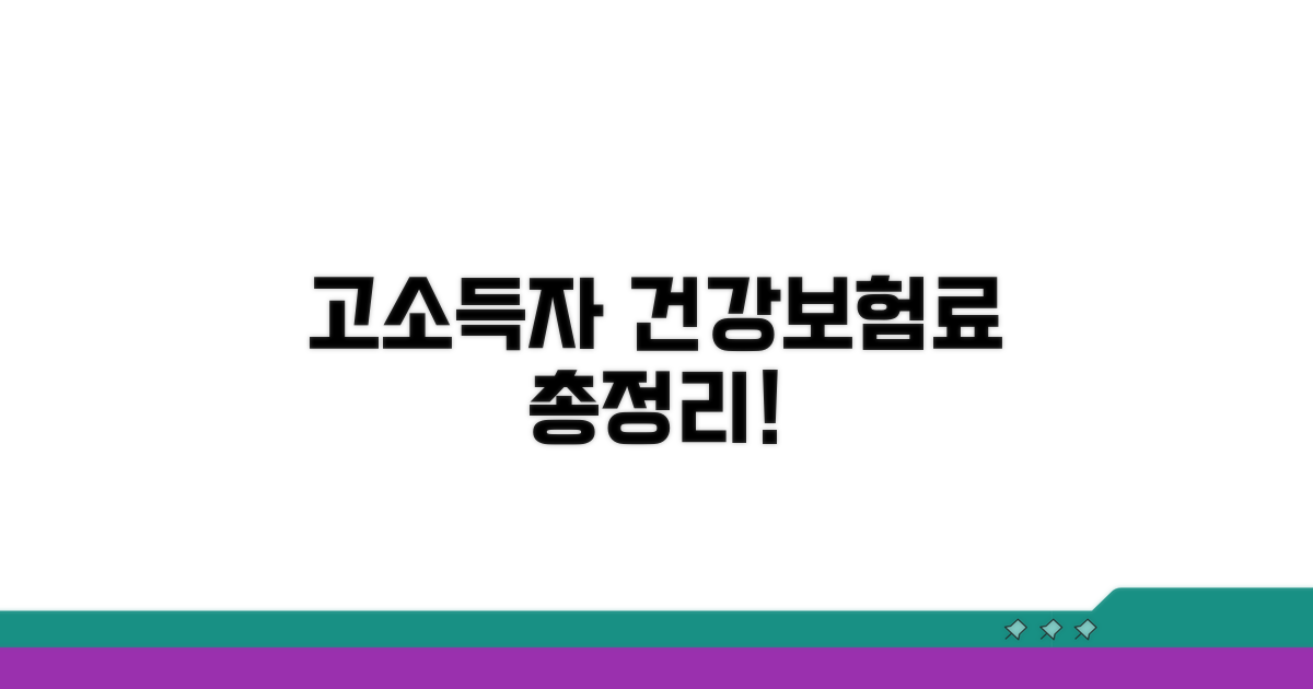 고소득층 건강보험료 산정 기준 총정리