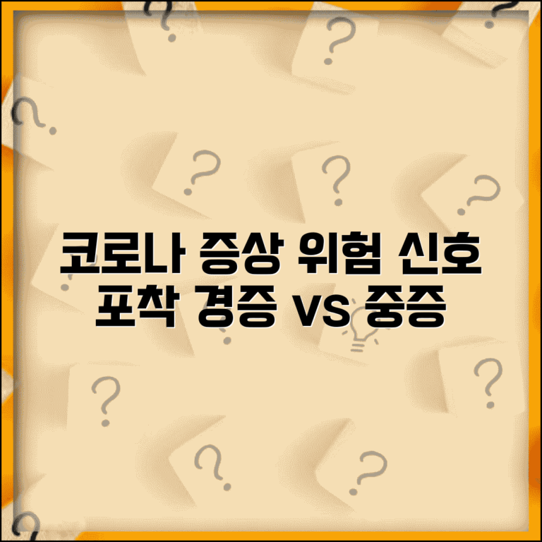 코로나 증상 경증 중증 구분법과 위험 신호 코로나 증상 경증 중증 구분법과 위험 신호