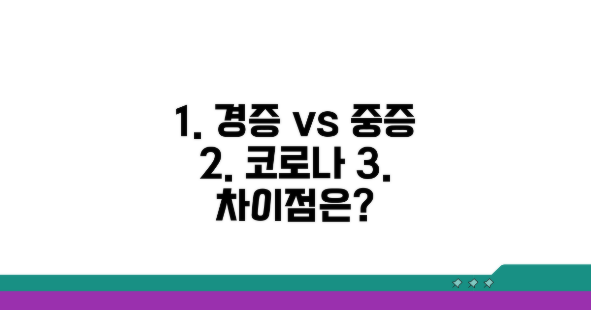 코로나 경증과 중증, 무엇이 다를까요?
