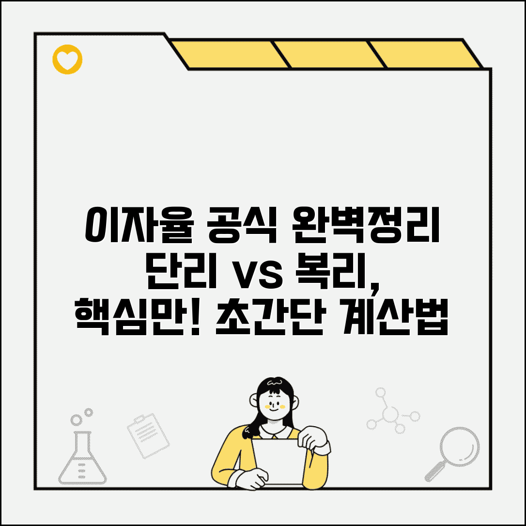 이자율 계산공식 단리 복리 완벽정리 방법
