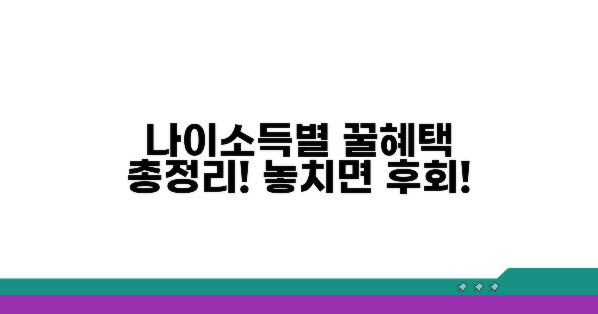 연령별 소득별 혜택 상세 분석