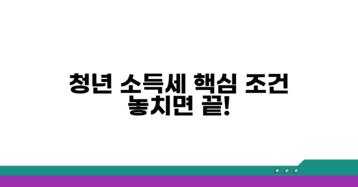 청년소득세 감면 핵심 조건