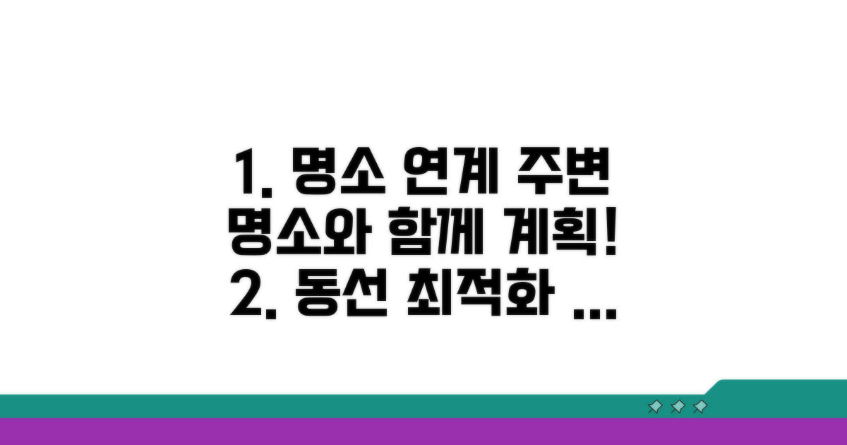 주변 명소와 연계 계획 세우기
